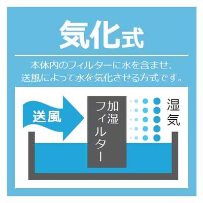 パナソニック Panasonic 加湿器 ナノイー搭載 [気化式] 木造12畳/鉄筋