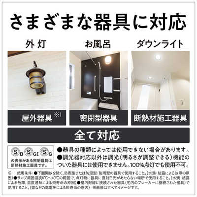 パナソニック Panasonic LED電球[E26 /昼白色 /485ルーメン /2個