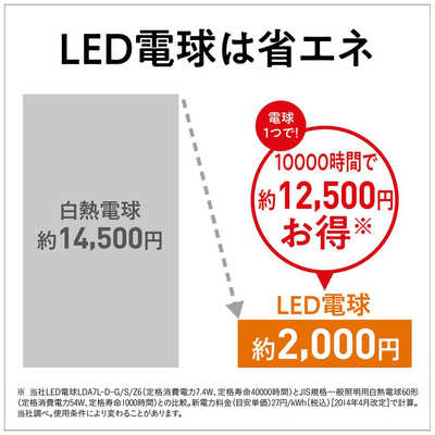 白昼夢ページ Amazon | キングコーポレーション 角形A4号封筒 100枚 白特 80g