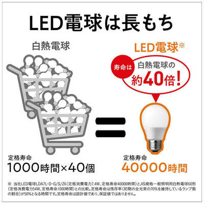 パナソニック Panasonic LED電球[E26 /昼白色 /485ルーメン /2個