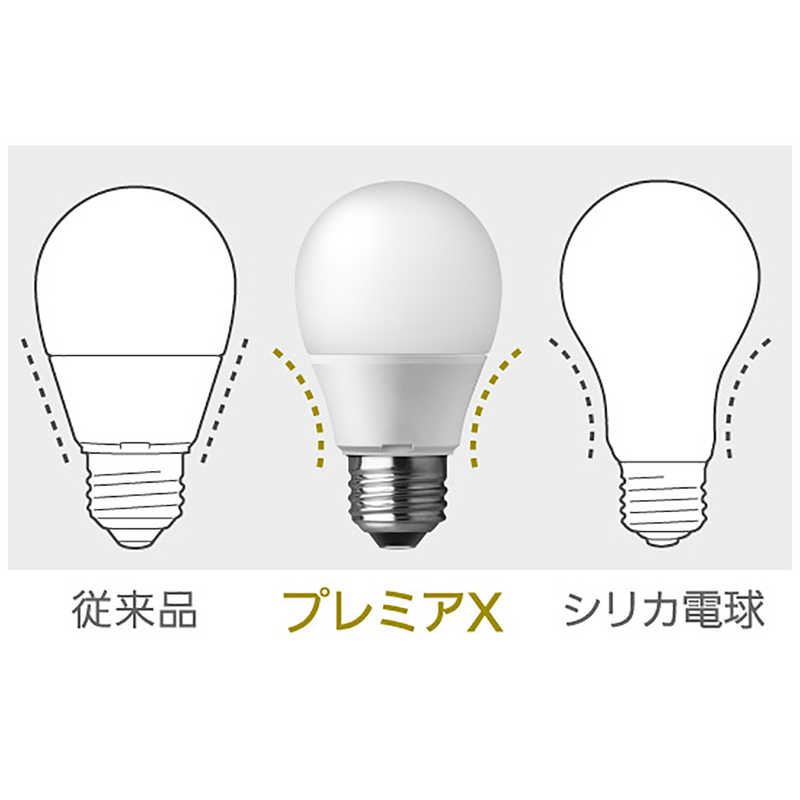 公式ショップ パナソニック Panasonic ＬＥＤ電球 Ｅ２６ 温白色 ４８５ルーメン ２個 プレミアＸ LDA5WWDGSZ42T  tronadores.com