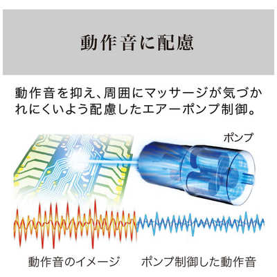 Panasonic パナソニック Panasonic エアーマッサージャー コードレス