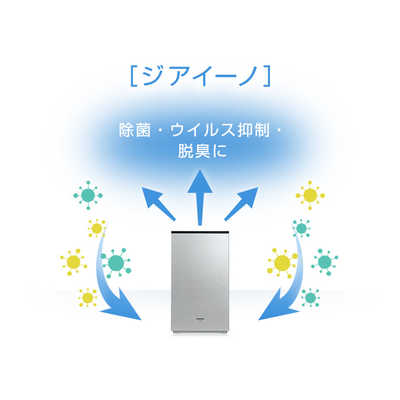 パナソニック Panasonic 空間除菌脱臭機 ziaino(ジアイーノ) 次亜塩素