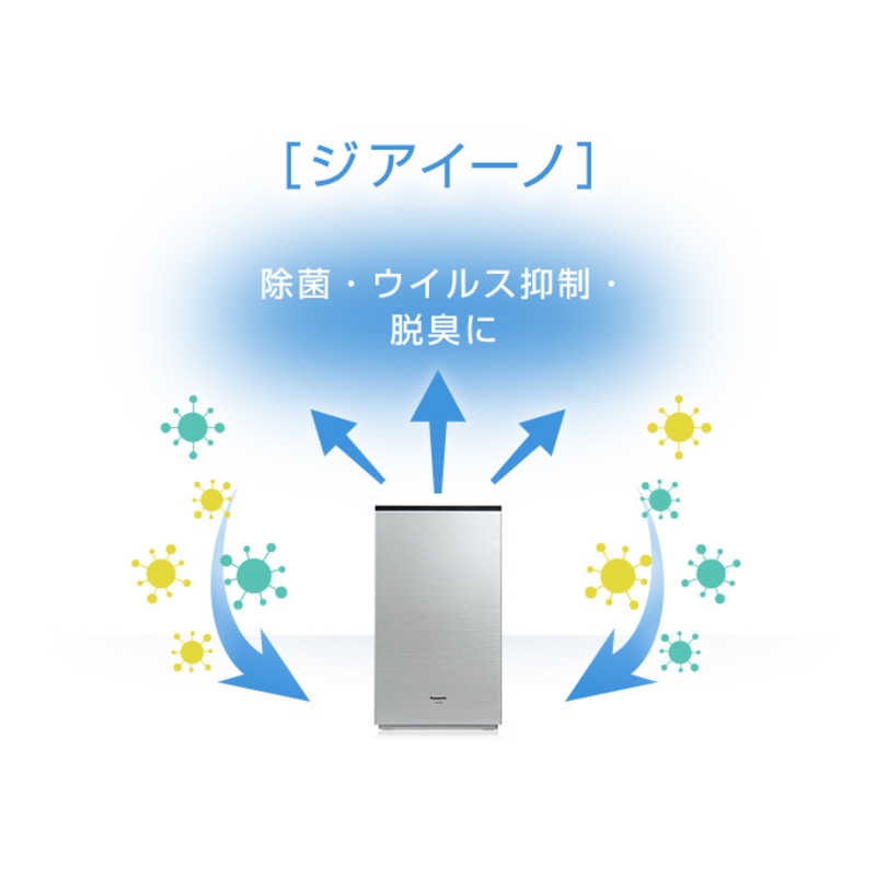 パナソニック　Panasonic パナソニック　Panasonic 空間除菌脱臭機 ziaino(ジアイーノ) 次亜塩素酸 ホワイト [最大12畳/PM2.5対応] F-MV2100-WZ F-MV2100-WZ