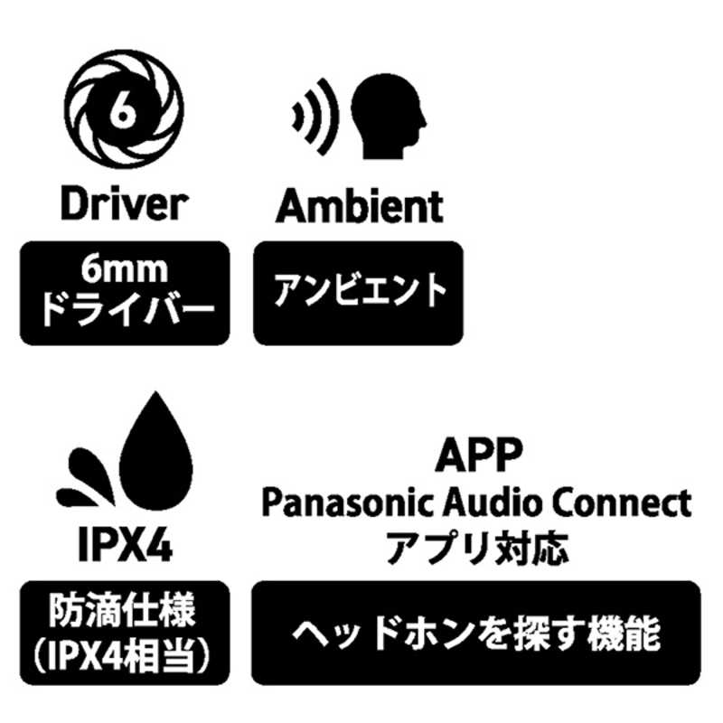 パナソニック　Panasonic パナソニック　Panasonic フルワイヤレスイヤホン リモコン・マイク対応 ブラック RZ-S30W-K RZ-S30W-K