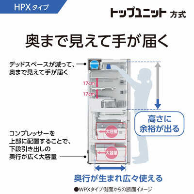 パナソニック Panasonic 冷蔵庫 HPXタイプ 6ドア フレンチドア 