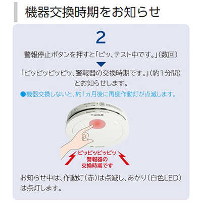パナソニック Panasonic けむり当番薄型2種 (電池式・ワイヤレス連動子