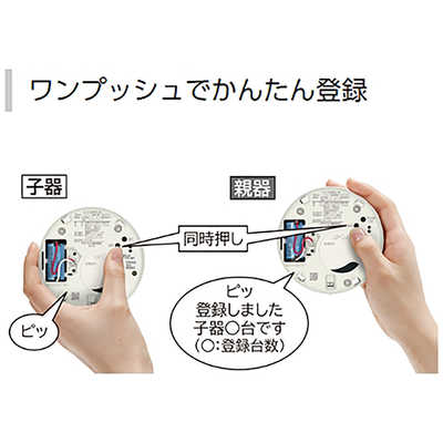 パナソニック Panasonic けむり当番薄型2種 (電池式・ワイヤレス