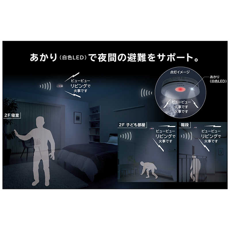 パナソニック　Panasonic パナソニック　Panasonic けむり当番薄型2種 (電池式･ワイヤレス連動親器･子器セット(2台)･あかり付) (警報音･音声警報･AiSEG連携機能付) SHK79022P SHK79022P