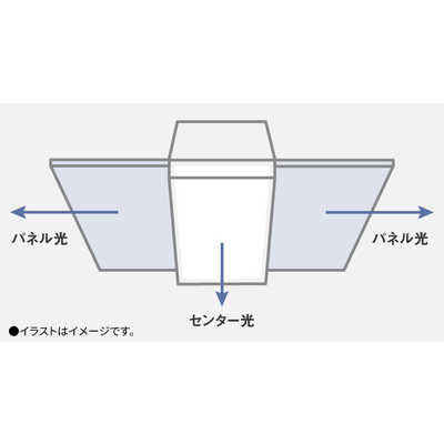 パナソニック Panasonic LEDシーリングライト 8畳 調光調色 リモコン 