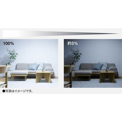 パナソニック Panasonic LED照明 シーリングライト 8畳 調光 調