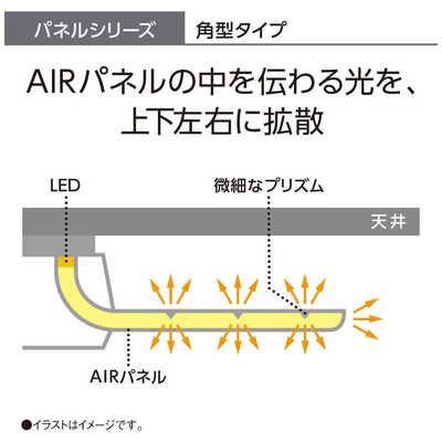 パナソニック Panasonic LEDシーリングライト 8畳 調光調色 リモコン