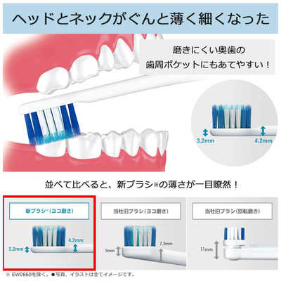 パナソニック Panasonic ドルツ専用 極細毛ブラシ コンパクト 白 パナソニック Panasonic ドルツ専用 極細毛ブラシ コンパクト 白