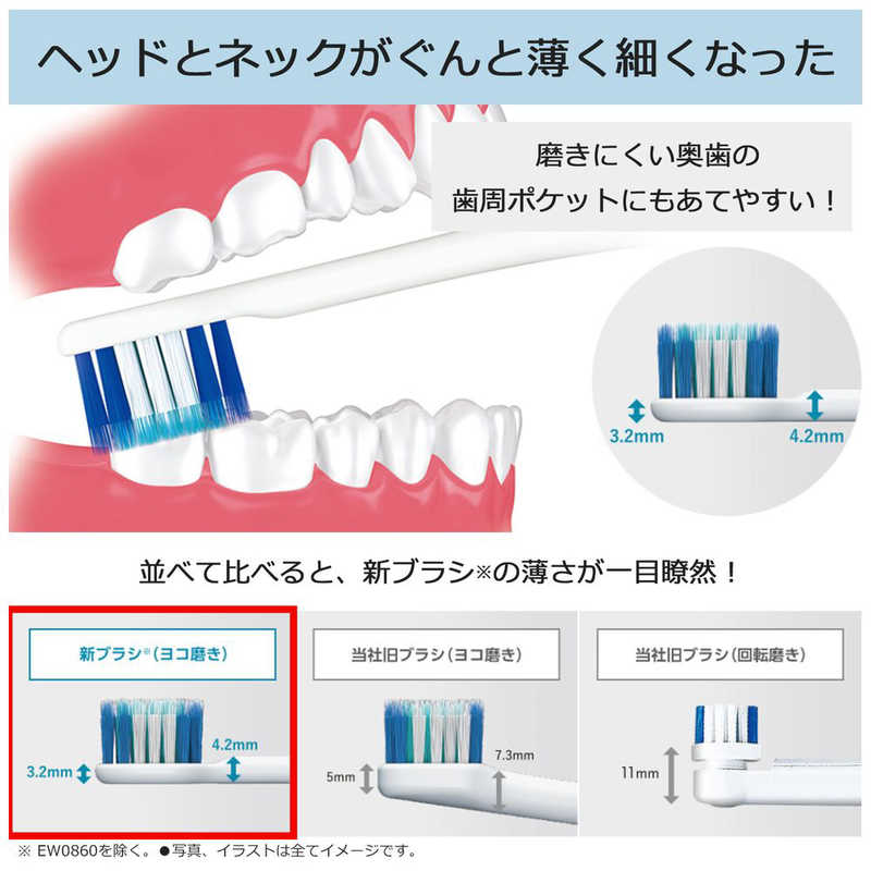 パナソニック　Panasonic パナソニック　Panasonic ドルツ専用 極細毛ブラシ ラージ 白 EW0801-W EW0801-W