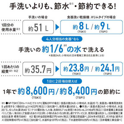 パナソニック Panasonic 【アウトレット】食器洗い乾燥機食器点数21 
