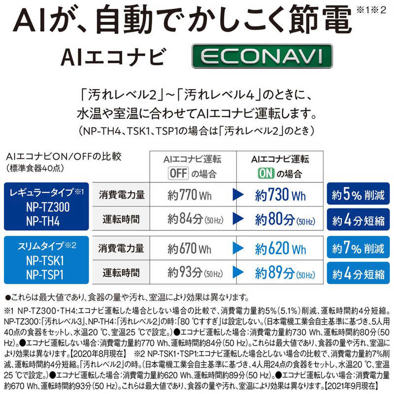 パナソニック　Panasonic パナソニック　Panasonic 食器洗い乾燥機食器点数21～30点 ［1～4人用］ホワイト NP-TSP1-W NP-TSP1-W