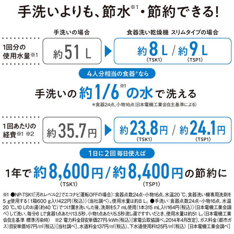 パナソニック　Panasonic パナソニック　Panasonic 食器洗い乾燥機食器点数21～30点 ［1～4人用］ホワイト NP-TSP1-W NP-TSP1-W