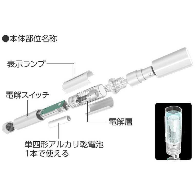 パナソニック　Panasonic パナソニック　Panasonic 次亜塩素酸 携帯除菌スプレー DL-SP006-W DL-SP006-W