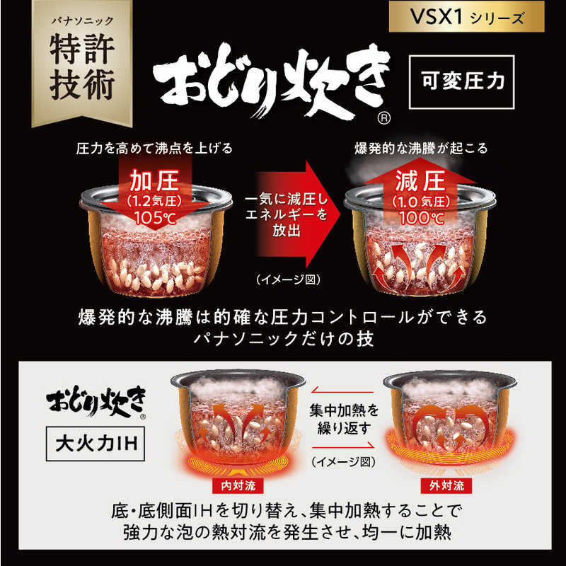 パナソニック　Panasonic パナソニック　Panasonic 炊飯器 1升 おどり炊き スチーム&可変圧力 圧力IH ブラック SR-VSX181-K SR-VSX181-K