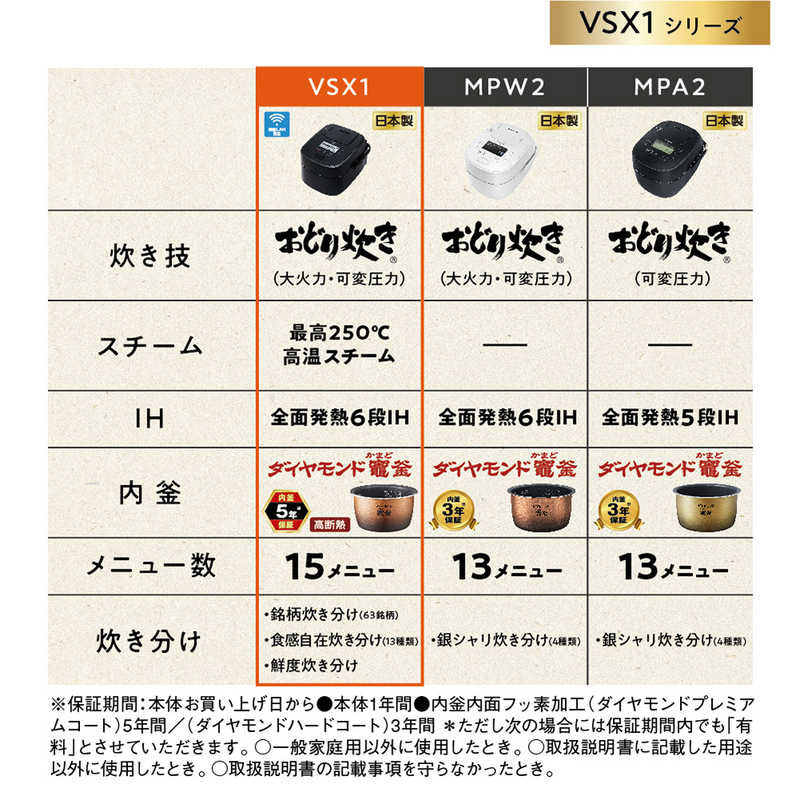 パナソニック　Panasonic パナソニック　Panasonic 炊飯器 1升 おどり炊き スチーム&可変圧力 圧力IH ブラック SR-VSX181-K SR-VSX181-K