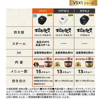 パナソニック Panasonic 炊飯器 1升 おどり炊き スチーム&可変