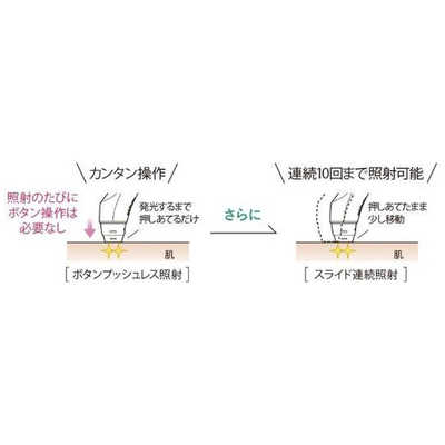 パナソニック Panasonic 家庭用脱毛器 光エステ ゴールド [フラッシュ