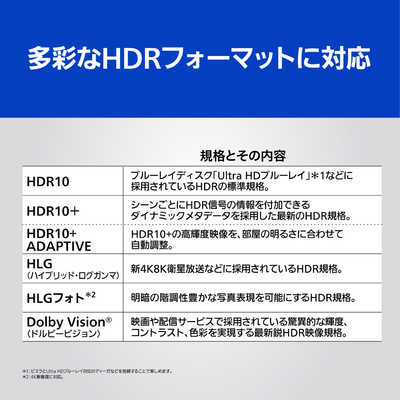 パナソニック Panasonic 液晶テレビ VIERA ( ビエラ ) [ 65V型 / 4K