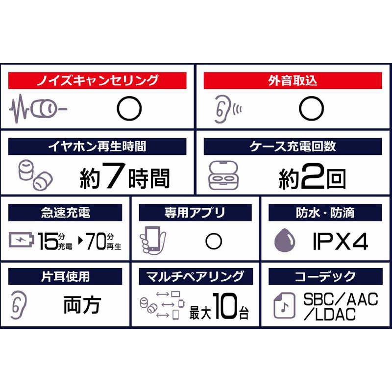 TECHNICS フルワイヤレスイヤホン ノイズキャンセリング対応 リモコン