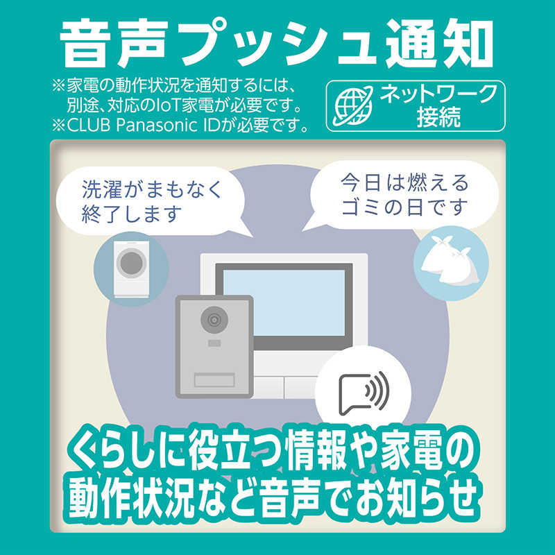 パナソニック　Panasonic パナソニック　Panasonic 子機付きドアホン 約7.0型ワイドカラー液晶ディスプレイ 広角レンズ VL-SWZ700KF VL-SWZ700KF