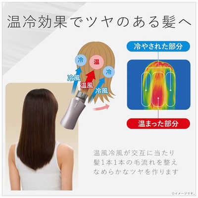パナソニック Panasonic イオンドライヤー ionity(イオニティ