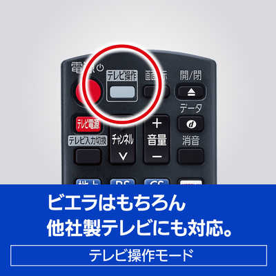 パナソニック Panasonic ブルーレイレコーダー 全自動DIGA (ディーガ ...