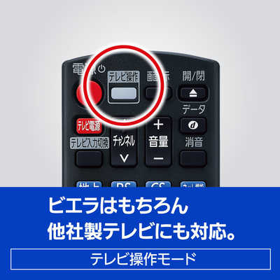 Panasonic DIGA ブルーレイレコーダー DMR-BRG2020 貧しく