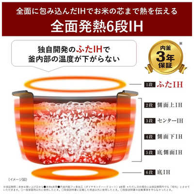 2021年製 パナソニック 炊飯器 5.5合 ホワイト SR-MPW101 Amazon | パナソニック 炊飯器 5.5合 可変圧力IH式 Wおどり炊き