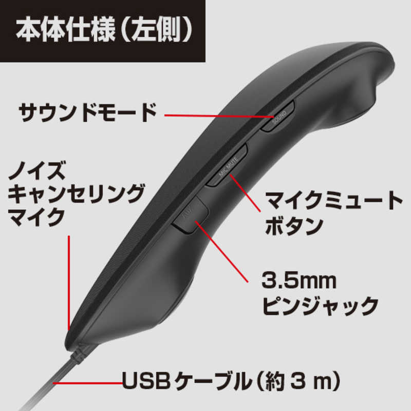 パナソニック　Panasonic パナソニック　Panasonic ゲーミングネックスピーカー USB/ネックバンドタイプ SC-GN01 SC-GN01