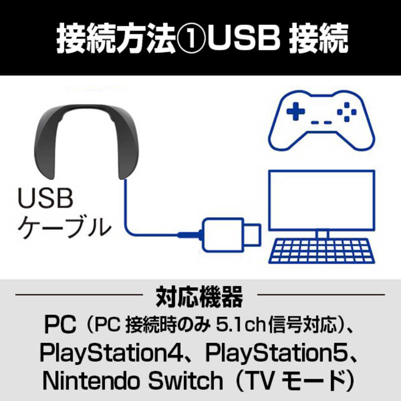 パナソニック　Panasonic パナソニック　Panasonic ゲーミングネックスピーカー USB/ネックバンドタイプ SC-GN01 SC-GN01