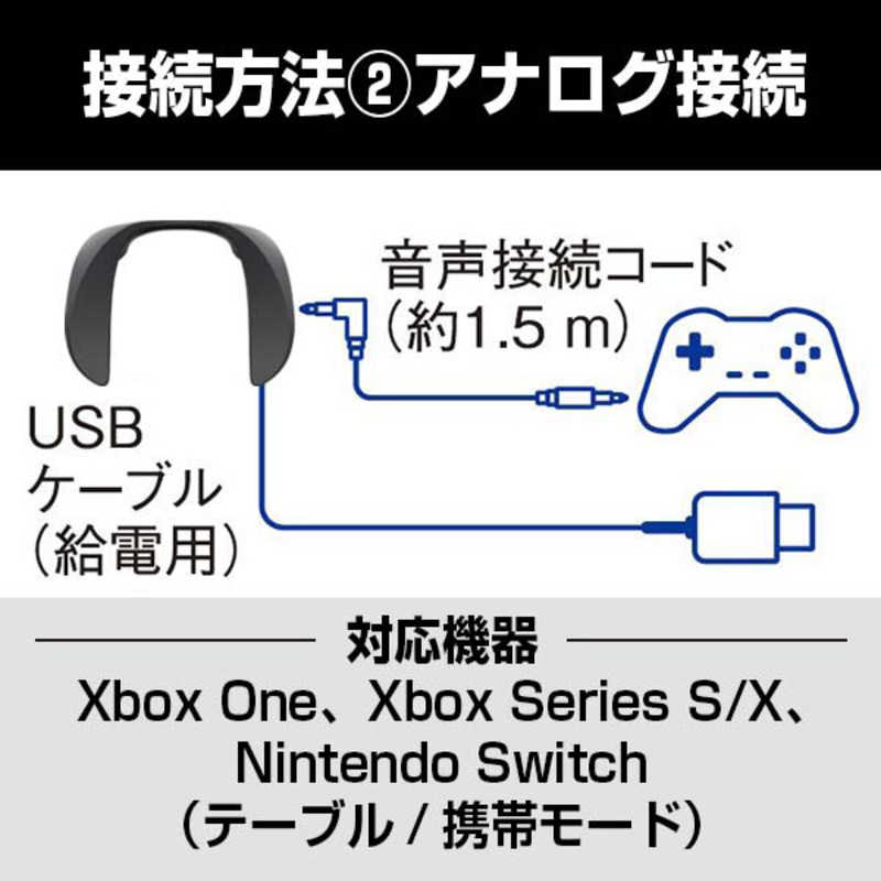 パナソニック　Panasonic パナソニック　Panasonic ゲーミングネックスピーカー USB/ネックバンドタイプ SC-GN01 SC-GN01