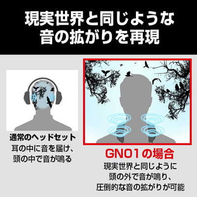 パナソニック Panasonic 有線 ゲーミングネックスピーカー USB/ネック