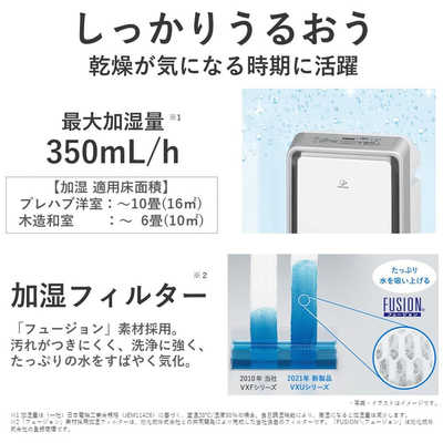 Blue ✨Panasonic F-VXT40 空気清浄機 21年製 Blue 様専用✨Panasonic F-VXT40 空気清浄機 21年製 - メルカリ