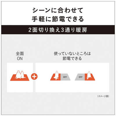 パナソニック Panasonic ホットカーペット NKシリーズ [2畳相当