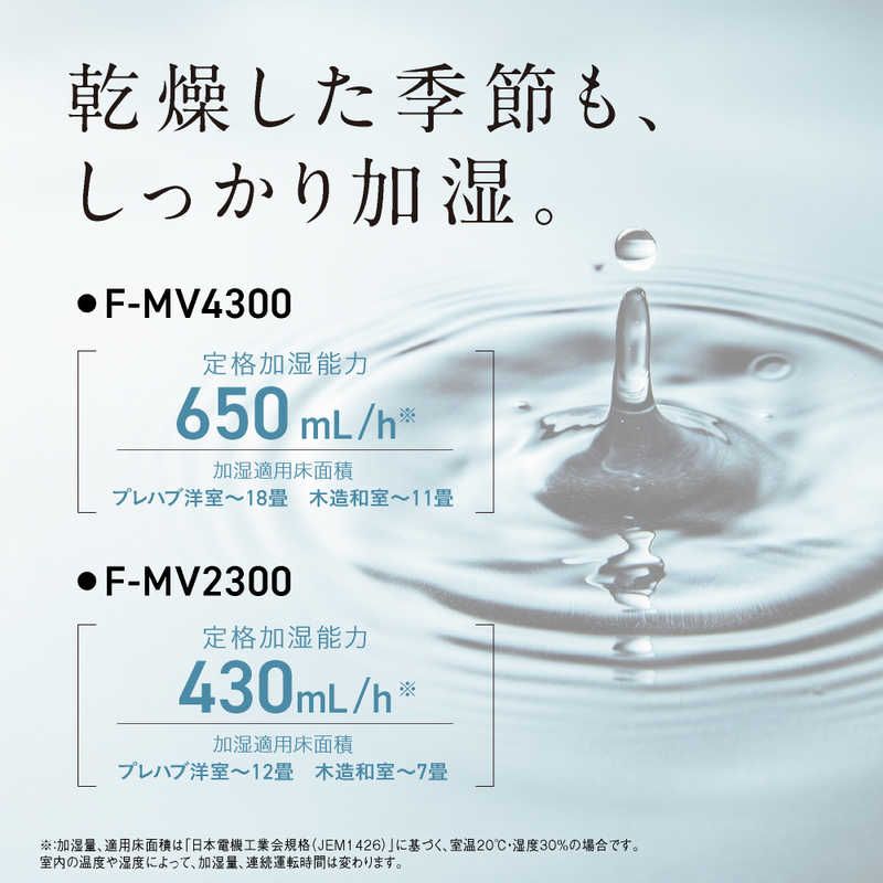 パナソニック　Panasonic パナソニック　Panasonic 空間除菌脱臭機 ziaino(ジアイーノ) 次亜塩素酸 マテリアルホワイト 最大適用畳数(加湿) 18畳 F-MV4300-WZ F-MV4300-WZ