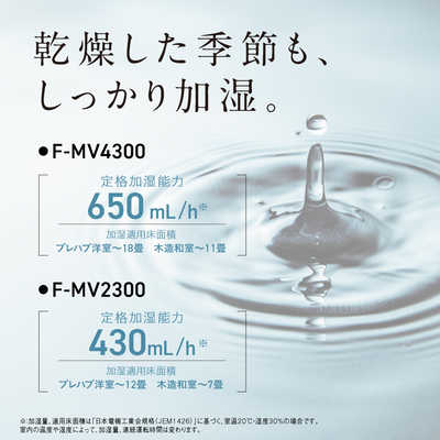 パナソニック Panasonic 【アウトレット】次亜塩素酸 空間除菌脱臭機
