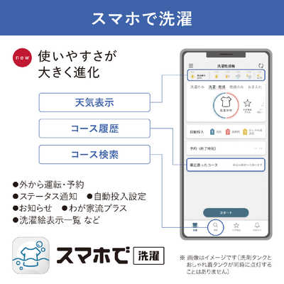 パナソニック Panasonic ドラム式洗濯乾燥機 (右開き) LXシリーズ 洗濯
