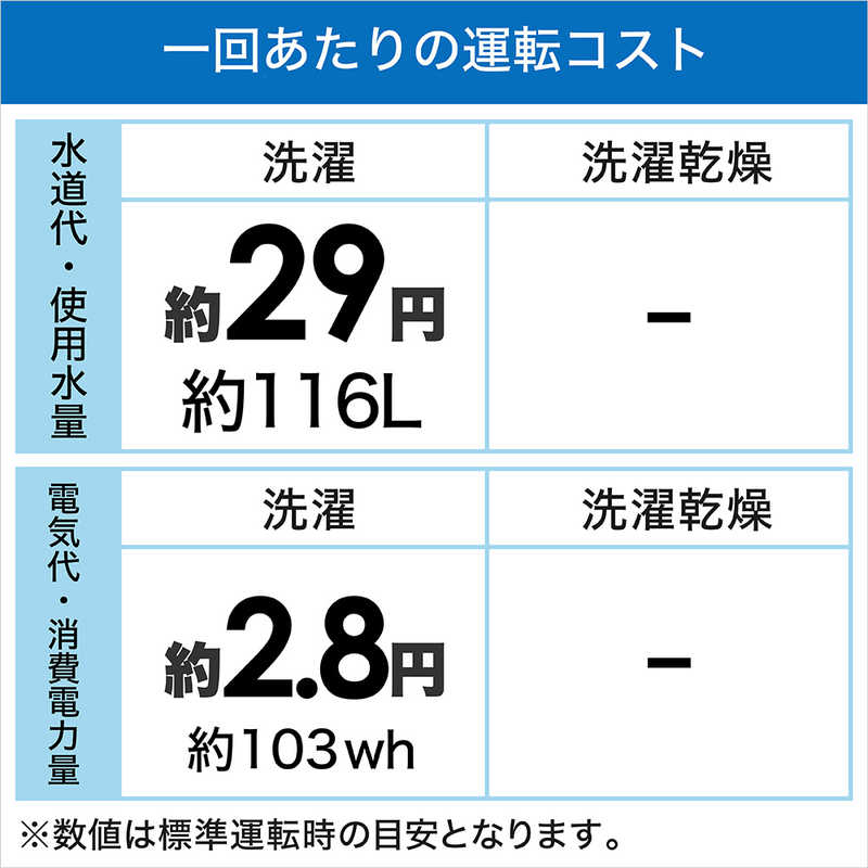 パナソニック　Panasonic パナソニック　Panasonic 全自動洗濯機 Fシリーズ 洗濯6.0kg NA-F60B15-C ニュアンスベージュ NA-F60B15-C ニュアンスベージュ