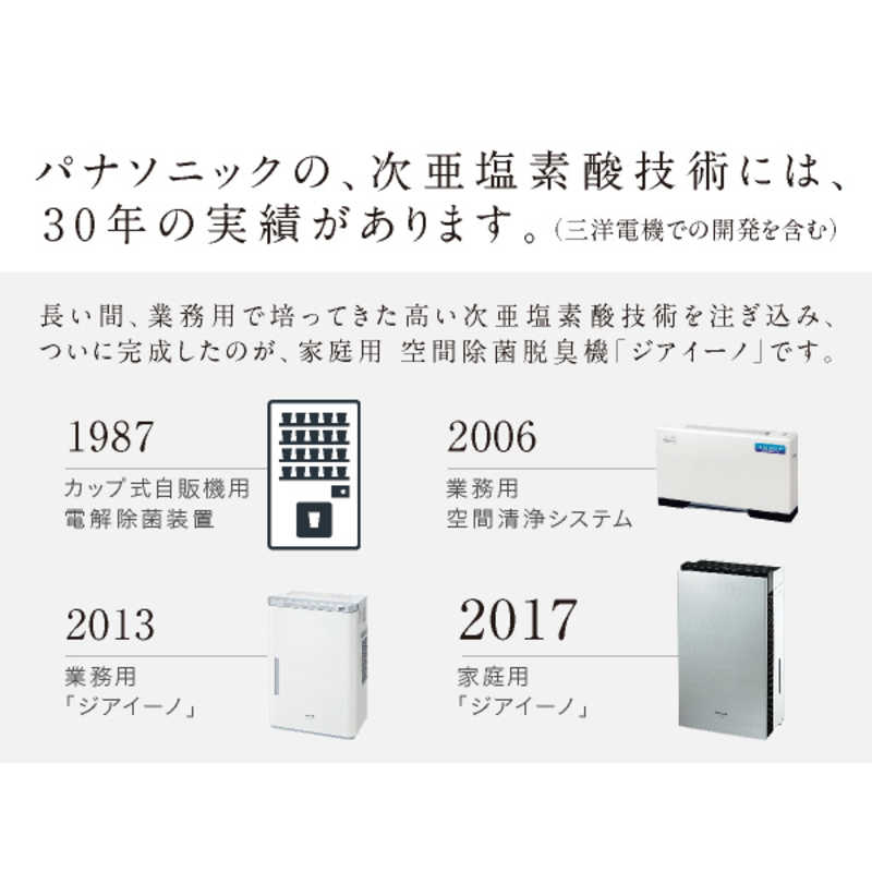 訳ありセール 格安） パナソニック F-MV1300-W FMV1300W 次亜塩素酸 空間除菌脱臭機 fucoa.cl