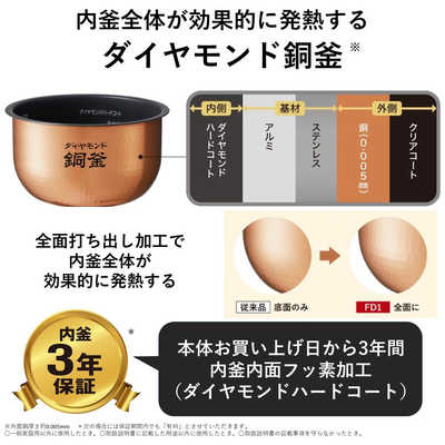パナソニック Panasonic 炊飯器 5.5合 IH ブラウン SR-FD101-T