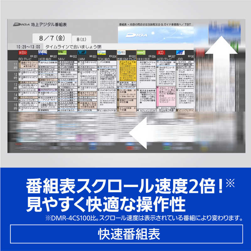 パナソニック Panasonic ブルーレイレコーダー DIGA(ディーガ) 2TB 3番組同時録画 (4K放送2番組同時録画) 4Kチューナー内蔵  DMR-4W202 の通販 | カテゴリ：テレビ・レコーダー | パナソニック Panasonic | DIGA 家電通販のコジマネット -  全品代引き手数料無料