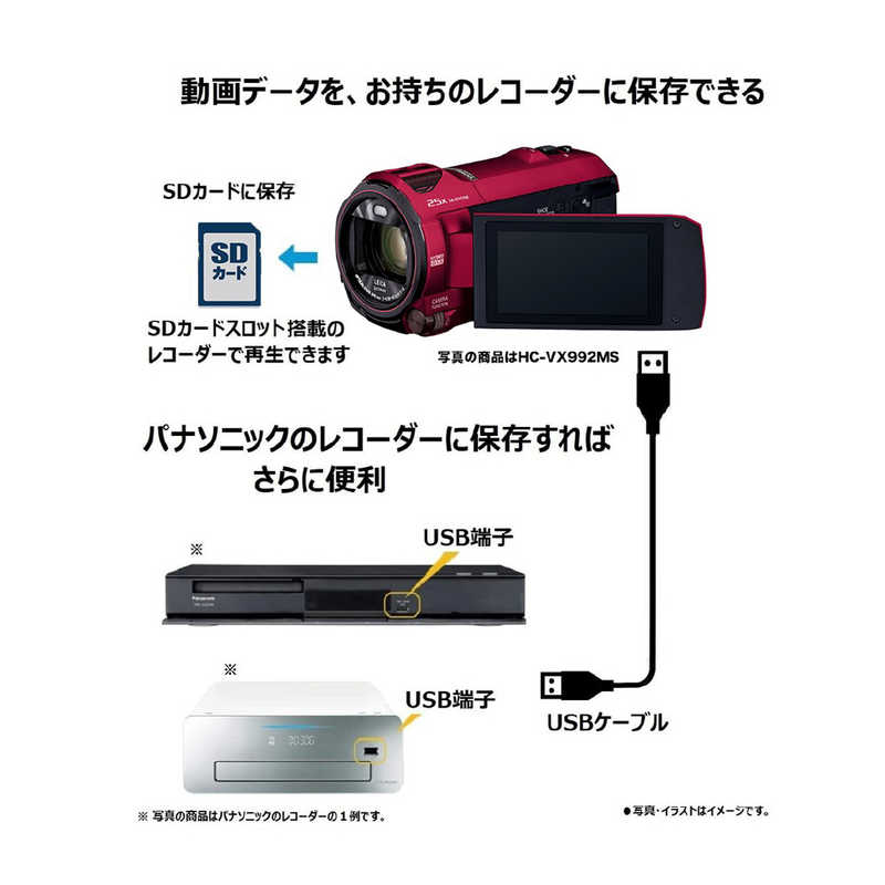パナソニック　Panasonic パナソニック　Panasonic デジタルビデオカメラ HC-VX992MS-R HC-VX992MS-R