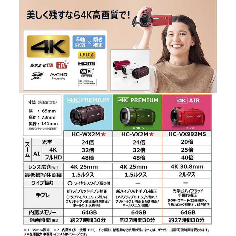 パナソニック　Panasonic パナソニック　Panasonic デジタルビデオカメラ HC-VX992MS-R HC-VX992MS-R