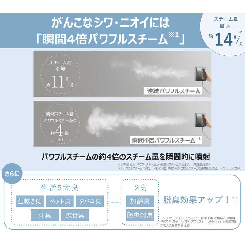 パナソニック　Panasonic パナソニック　Panasonic 衣類スチーマー カームグレー [ハンガーショット機能付き] NI-FS780-H NI-FS780-H