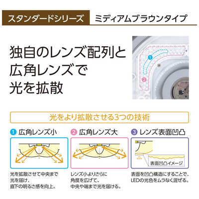 パナソニック Panasonic LED照明 シーリングライト 8畳 調光 調色 